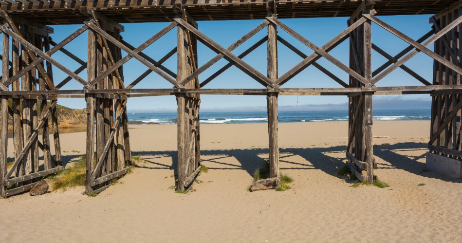 Hidden Gems in Fort Bragg You Need to Discover